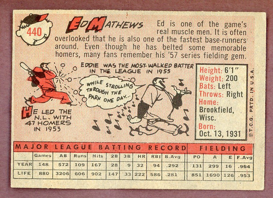 1958 Topps Baseball #440 Eddie Mathews Braves EX+/EX-MT 564473