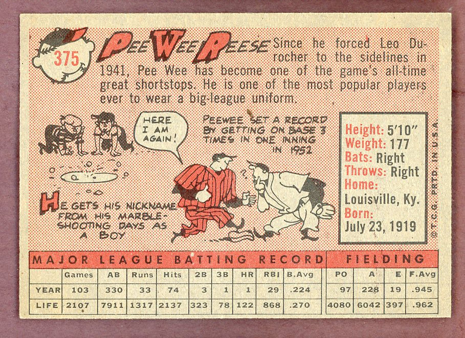 1958 Topps Baseball #375 Pee Wee Reese Dodgers EX-MT 564475