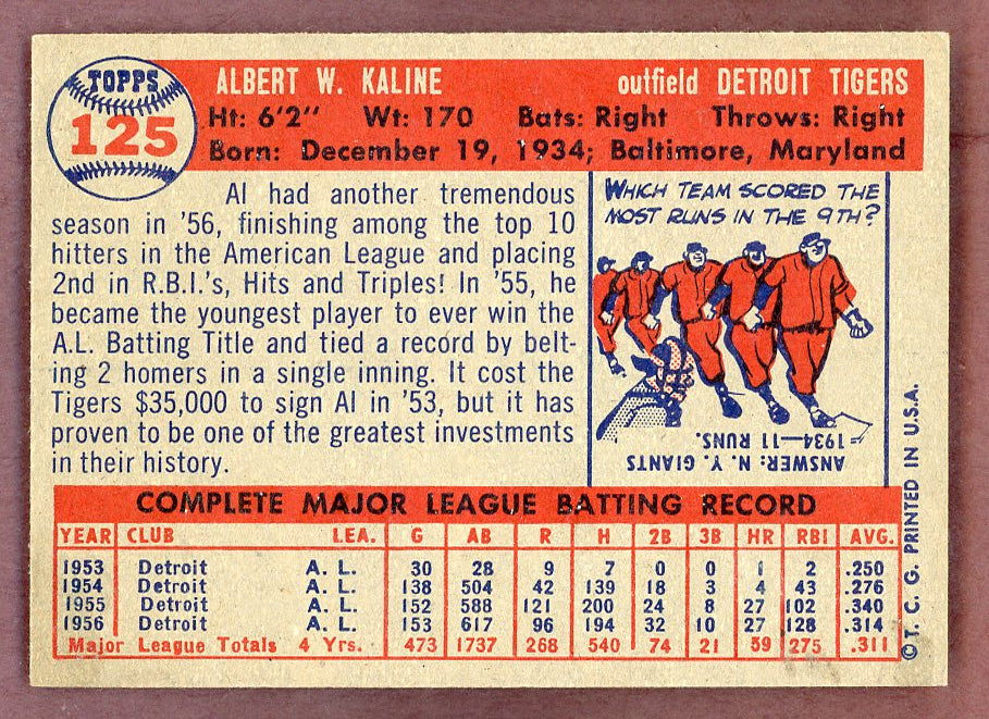 1957 Topps Baseball #125 Al Kaline Tigers EX+/EX-MT 564484