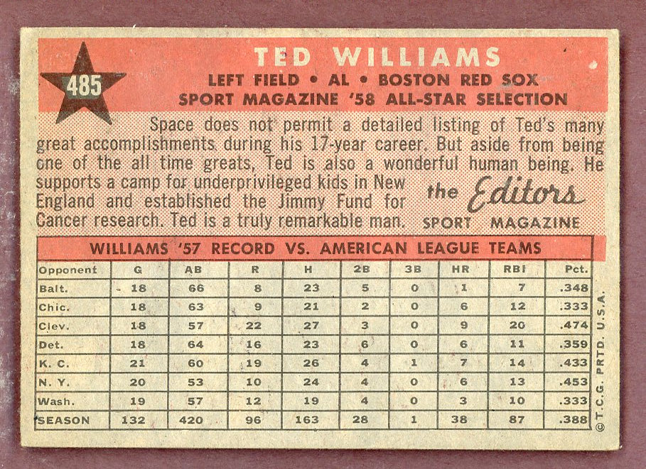 1958 Topps Baseball #485 Ted Williams A.S. Red Sox EX-MT 564488