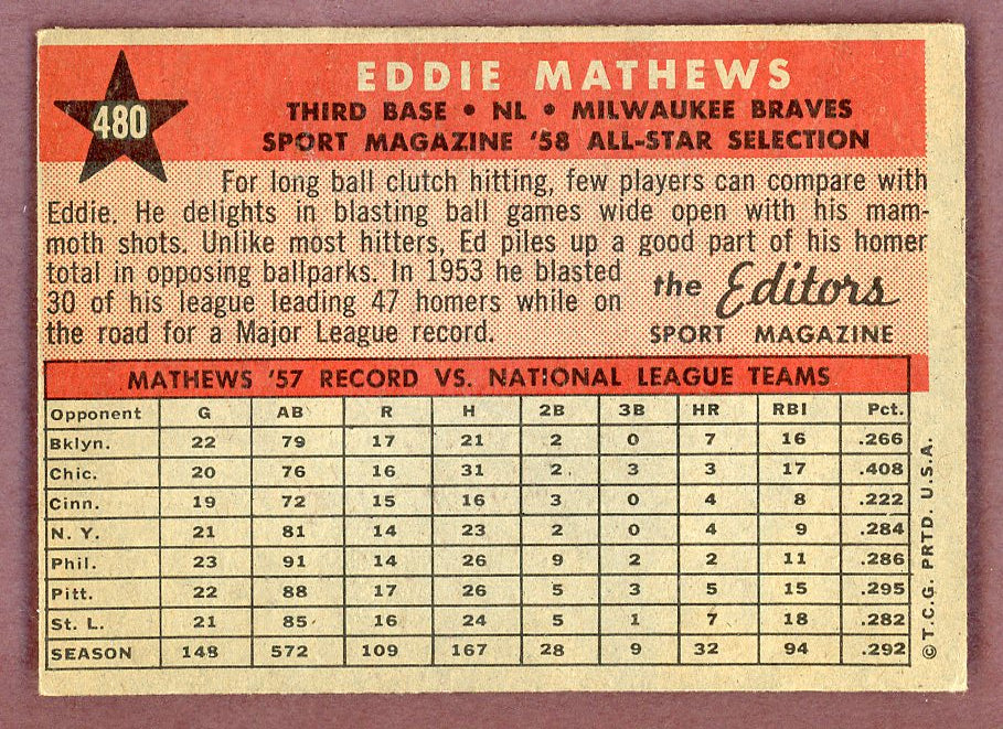 1958 Topps Baseball #480 Eddie Mathews A.S. Braves NR-MT 564498