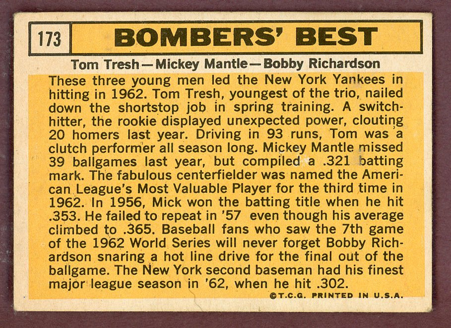 1963 Topps Baseball #173 Mickey Mantle Robby Richardson VG-EX 564522