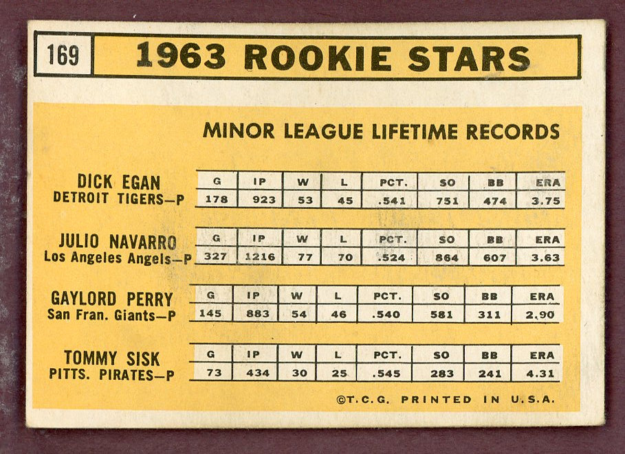 1963 Topps Baseball #169 Gaylord Perry Giants VG-EX 564533