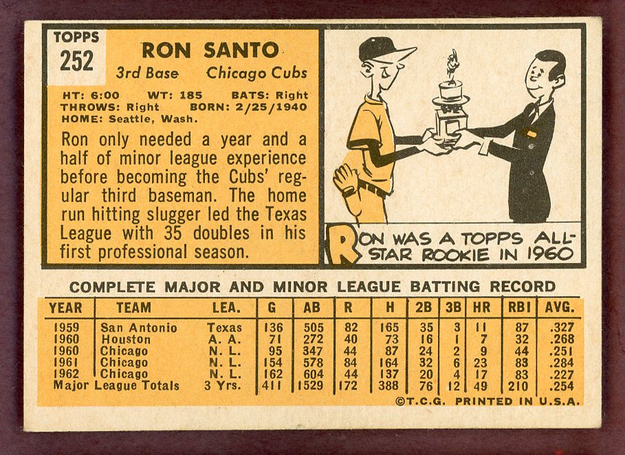 1963 Topps Baseball #252 Ron Santo Cubs VG-EX 564538