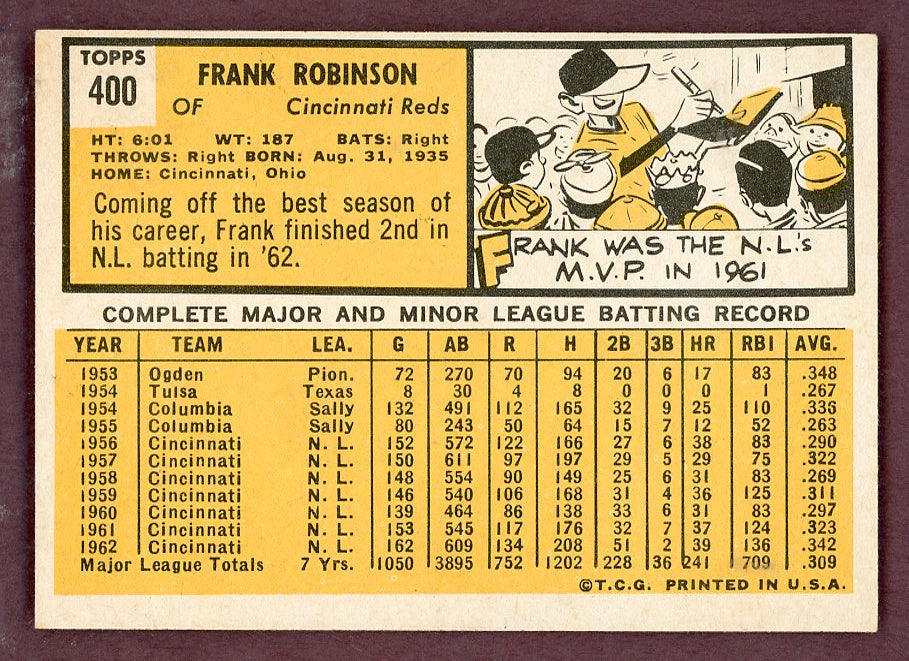 1963 Topps Baseball #400 Frank Robinson Reds EX-MT 564541