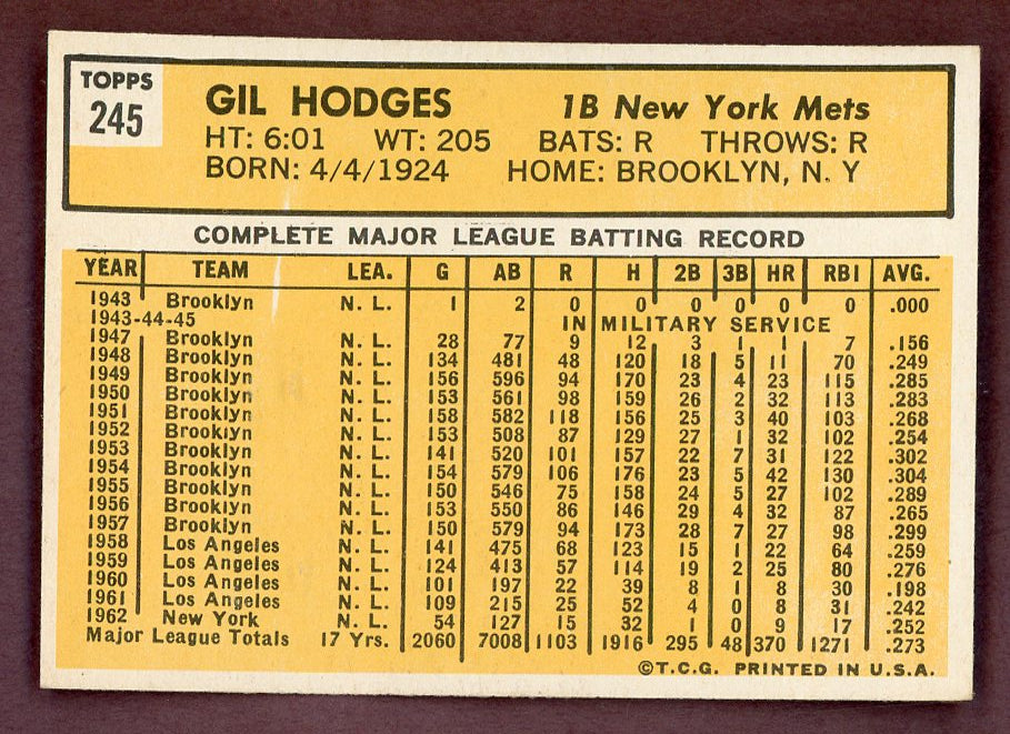 1963 Topps Baseball #245 Gil Hodges Mets EX-MT 564554