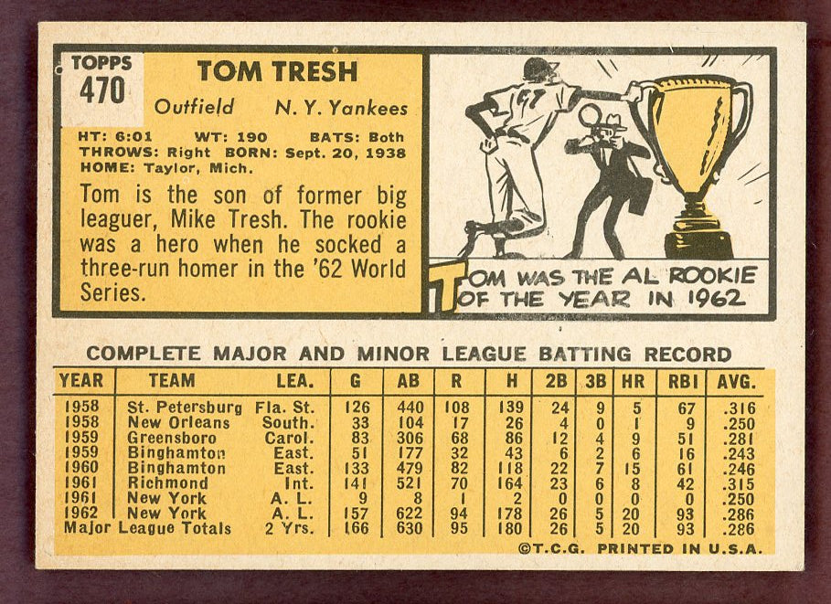 1963 Topps Baseball #470 Tom Tresh Yankees EX-MT 564556