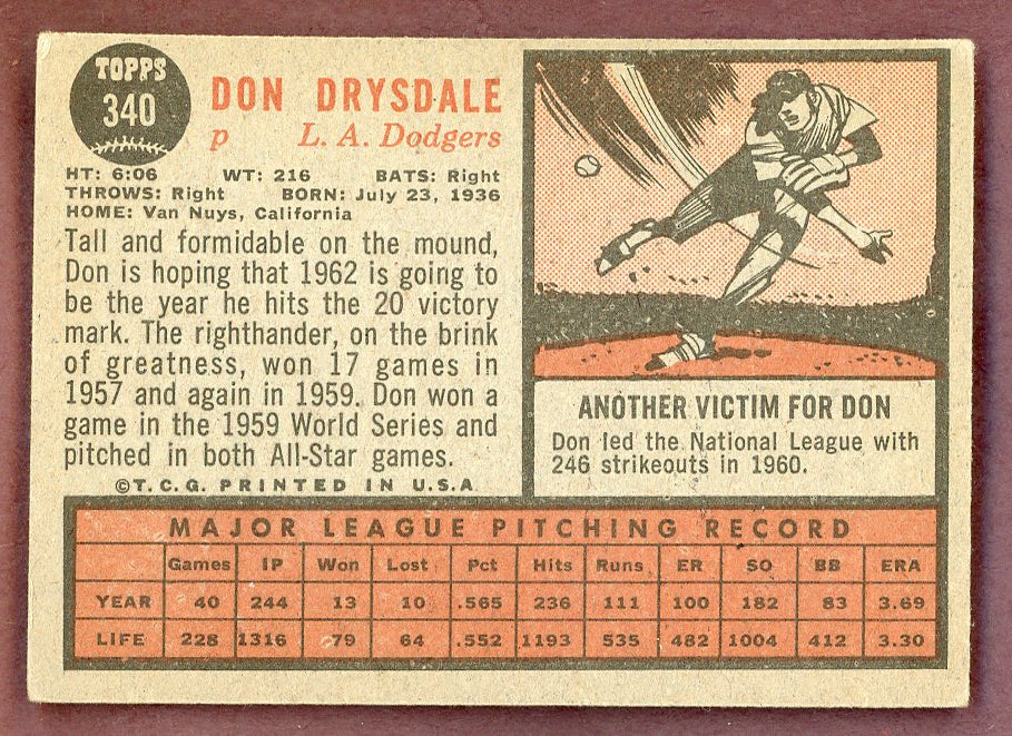 1962 Topps Baseball #340 Don Drysdale Dodgers VG-EX 564573