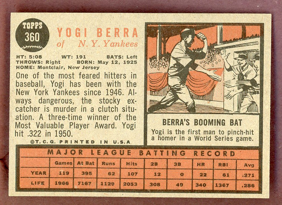 1962 Topps Baseball #360 Yogi Berra Yankees EX-MT 564575