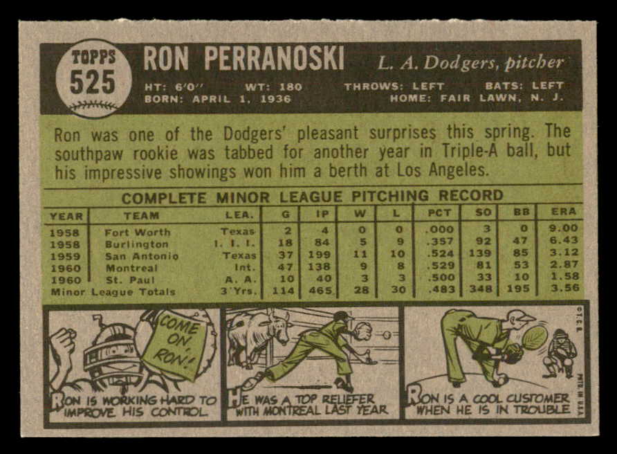 1961 Topps Baseball #525 Ron Perranoski Dodgers NR-MT 564920