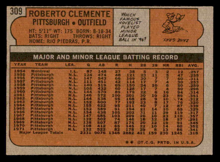 1972 Topps Baseball #309 Roberto Clemente Pirates NR-MT 564927