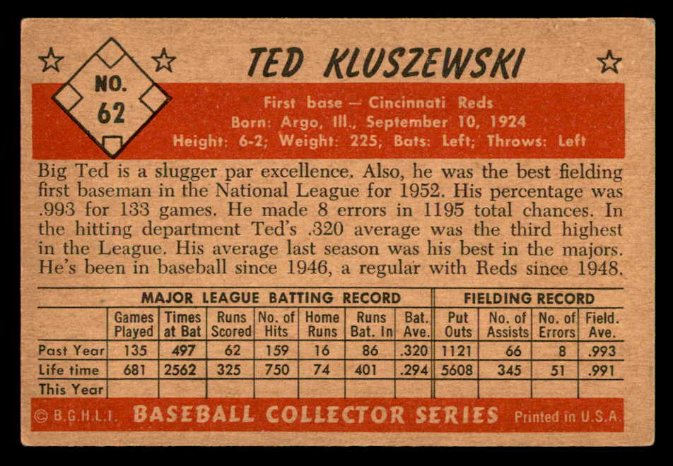 1953 Bowman Color Baseball # 62 Ted Kluszewski Reds VG-EX 564949