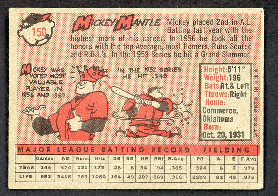1958 Topps Baseball #150 Mickey Mantle Yankees EX 564984