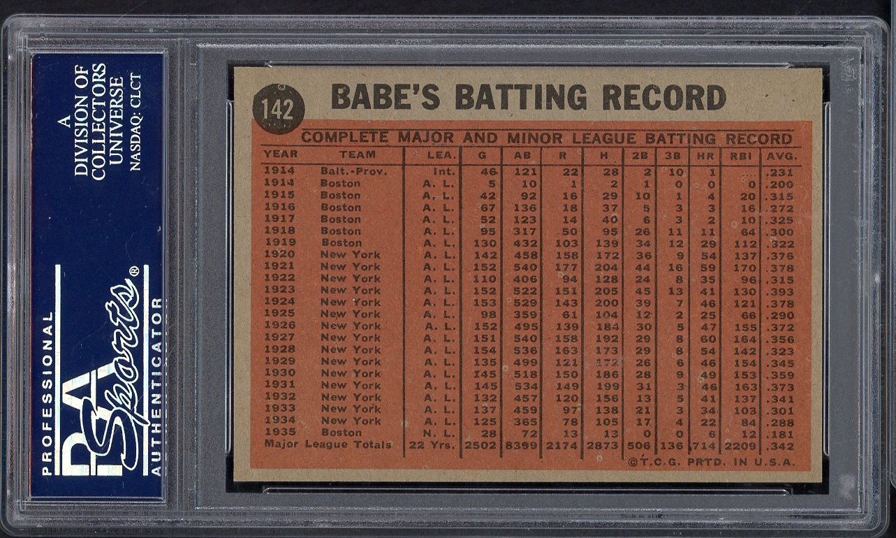 1962 Topps Baseball #142 Babe Ruth Yankees PSA 6 EX-MT 565377