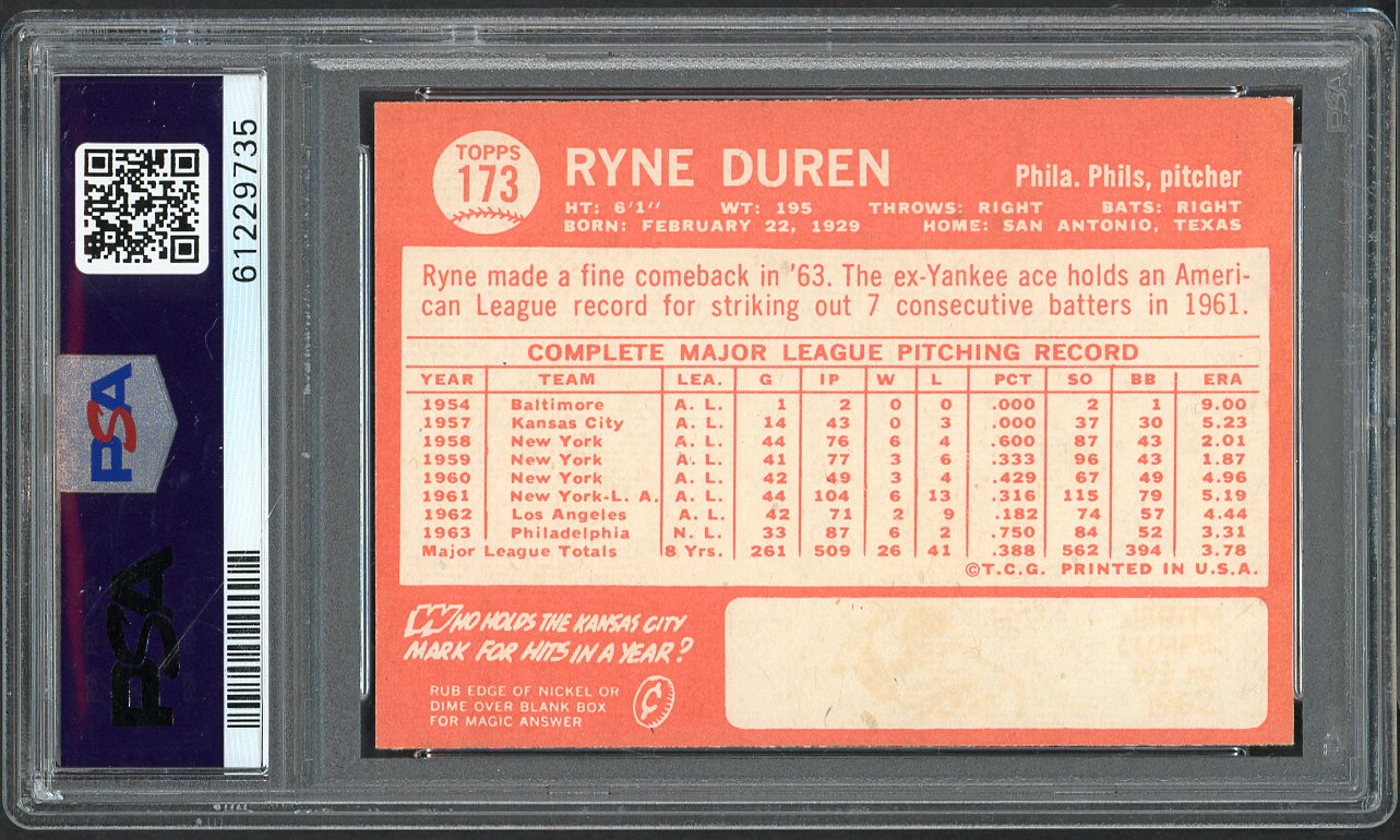1964 Topps Baseball #173 Ryne Duren Phillies PSA 7 NM 565393