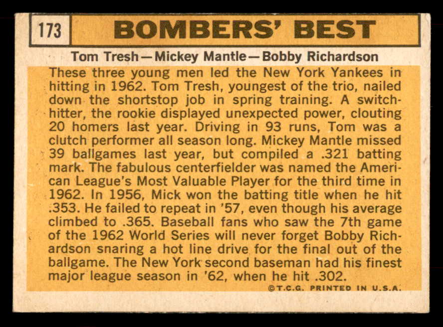 1963 Topps Baseball #173 Mickey Mantle Bobby Richardson VG-EX 565454