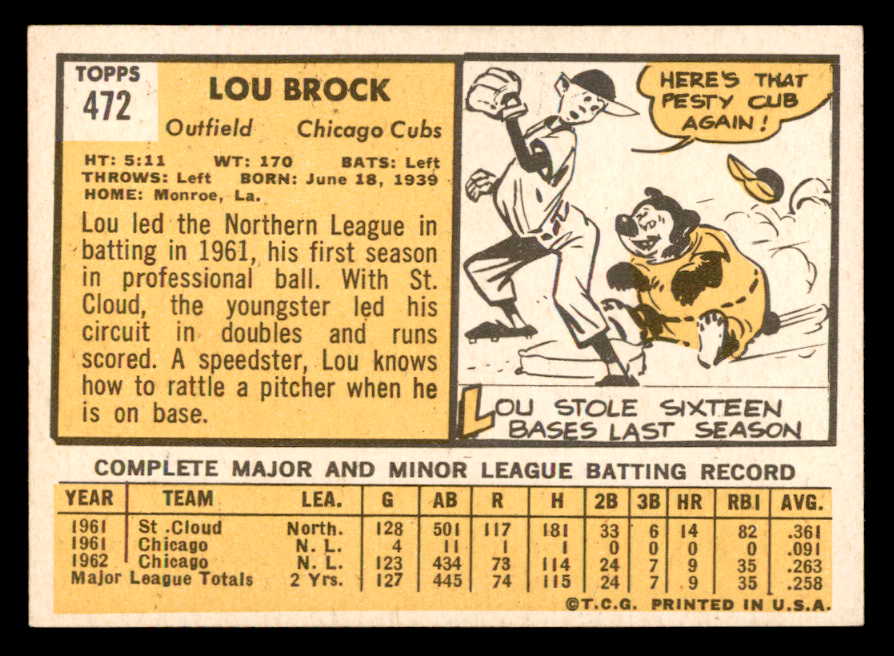1963 Topps Baseball #472 Lou Brock Cubs EX-MT 565462