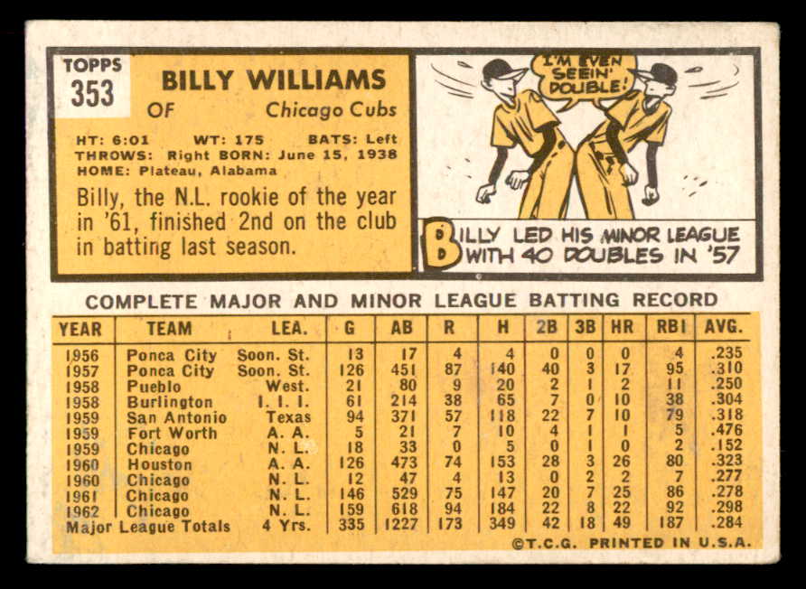 1963 Topps Baseball #115 Carl Yastrzemski Red Sox EX 565506