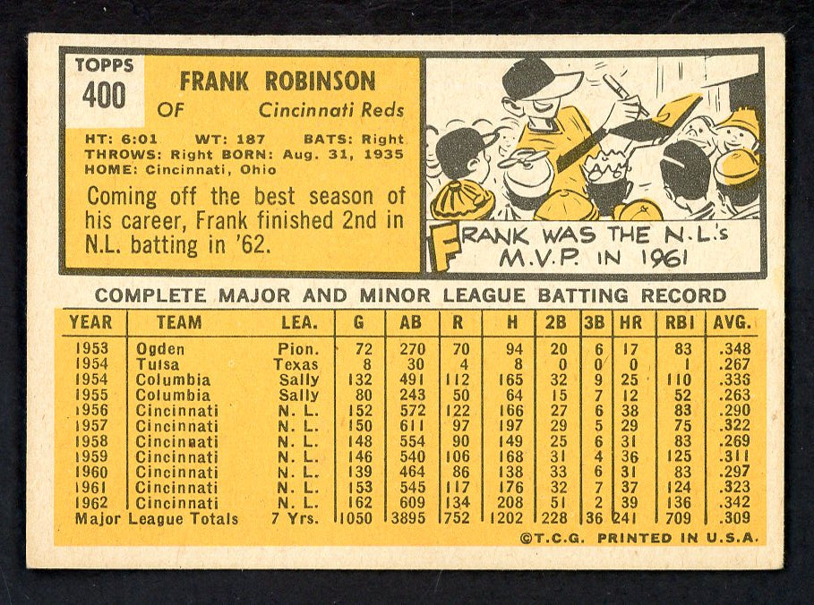 1963 Topps Baseball #400 Frank Robinson Reds EX 565513