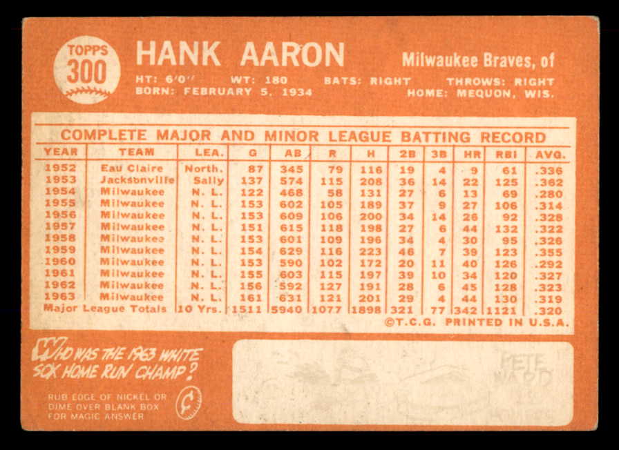 1964 Topps Baseball #300 Hank Aaron Braves EX+/EX-MT 565518