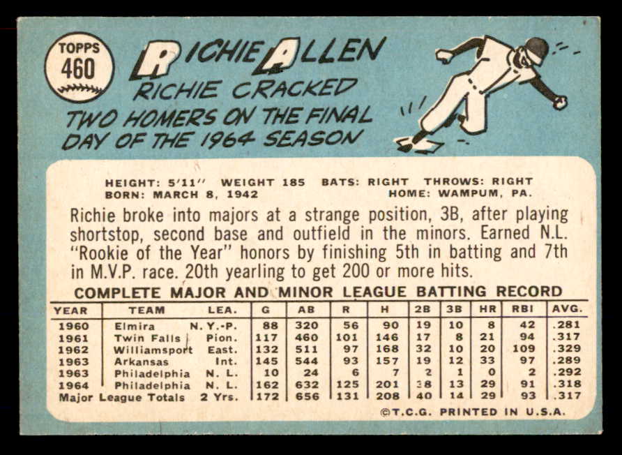 1965 Topps Baseball #460 Richie Allen Phillies NR-MT 565531