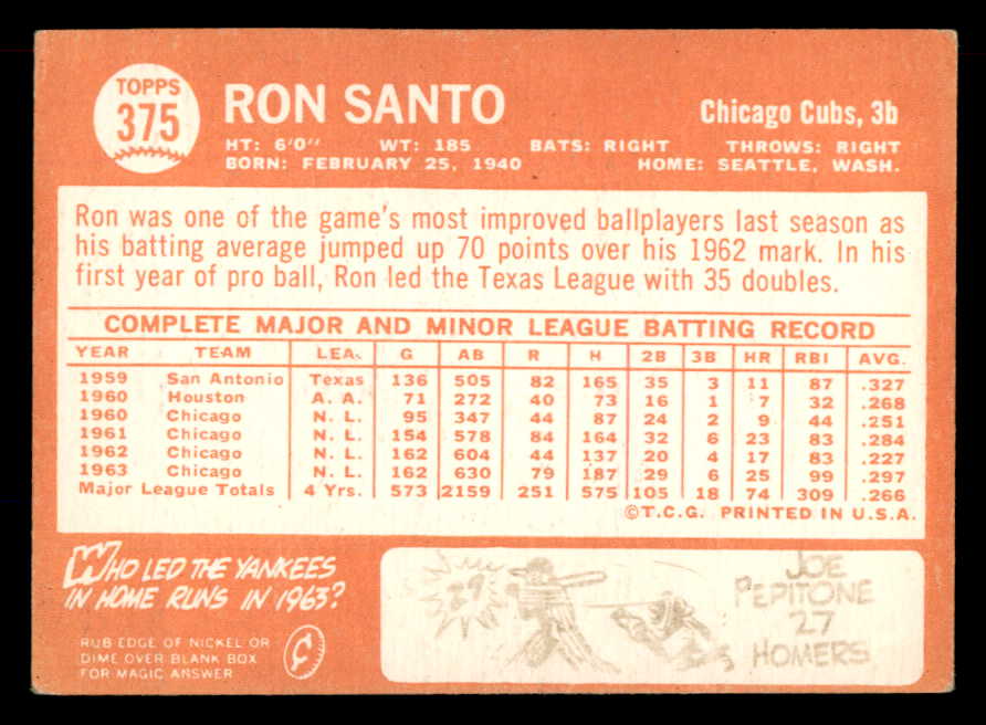 1964 Topps Baseball #375 Ron Santo Cubs VG-EX 565534