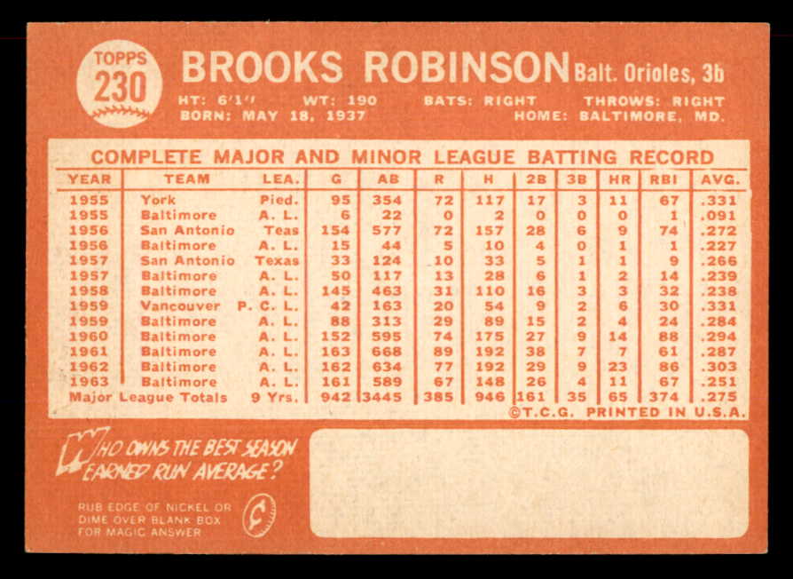 1964 Topps Baseball #230 Brooks Robinson Orioles NR-MT 565536
