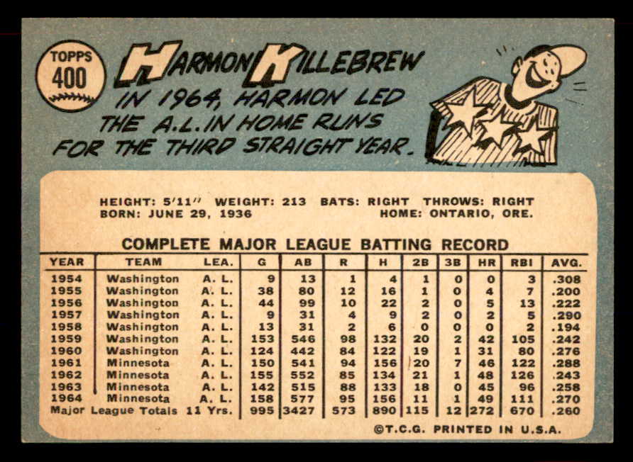 1965 Topps Baseball #400 Harmon Killebrew Twins NR-MT 565537