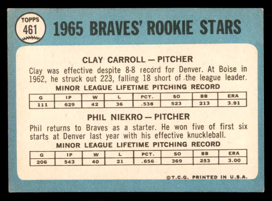 1965 Topps Baseball #461 Phil Niekro Braves NR-MT 565546