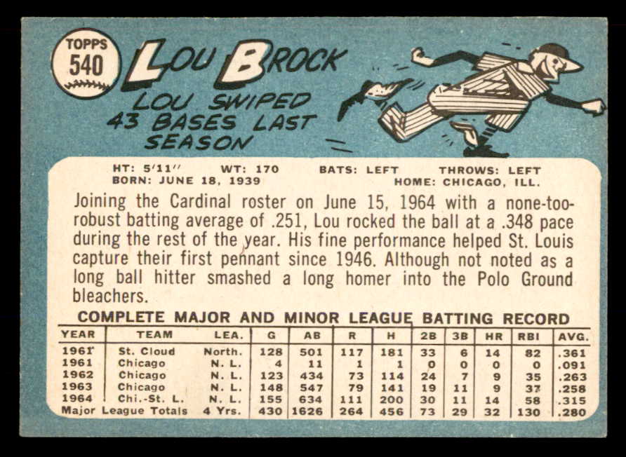 1965 Topps Baseball #540 Lou Brock Cardinals NR-MT 565554