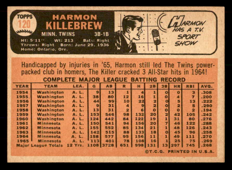 1966 Topps Baseball #120 Harmon Killebrew Twins EX-MT 565562