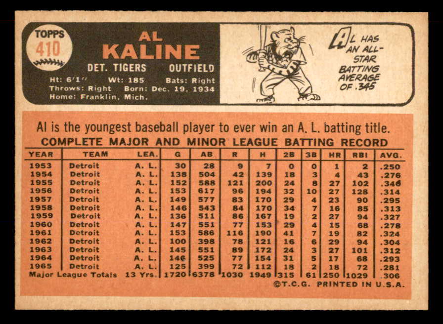 1966 Topps Baseball #410 Al Kaline Tigers NR-MT 565563