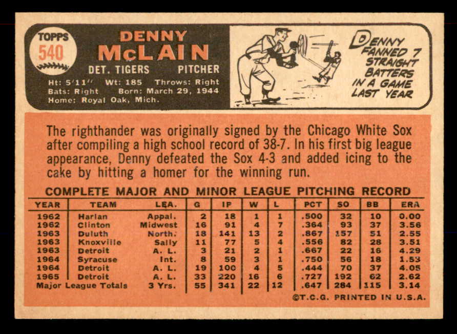 1966 Topps Baseball #540 Denny McLain Tigers NR-MT 565569