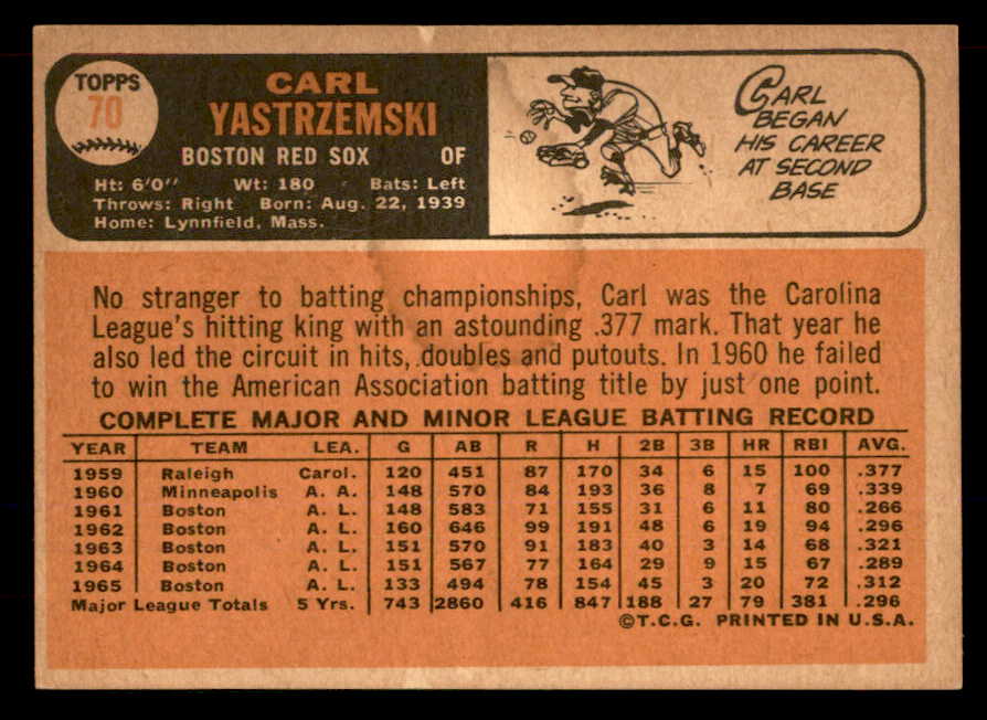 1966 Topps Baseball # 70 Carl Yastrzemski Red Sox VG-EX 565572