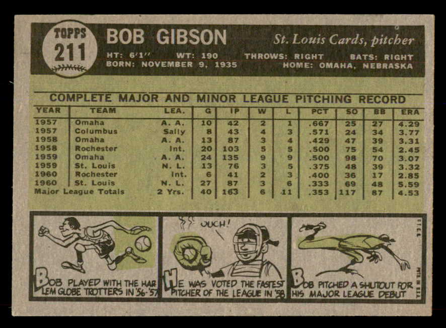 1961 Topps Baseball #211 Bob Gibson Cardinals EX-MT 565582