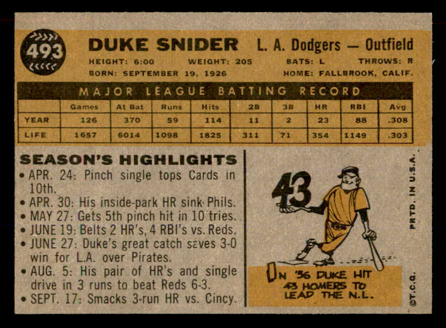 1960 Topps Baseball #493 Duke Snider Dodgers EX-MT 565584