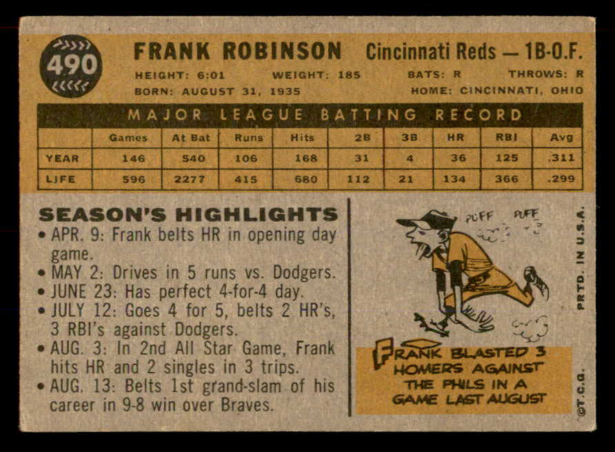 1960 Topps Baseball #490 Frank Robinson Reds EX+/EX-MT 565586