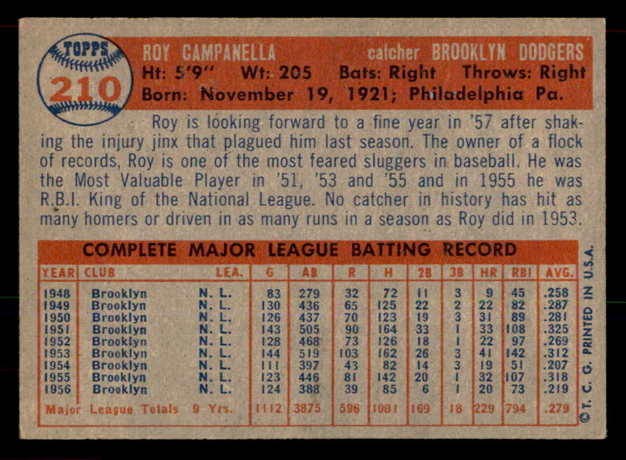 1957 Topps Baseball #210 Roy Campanella Dodgers EX-MT 565612