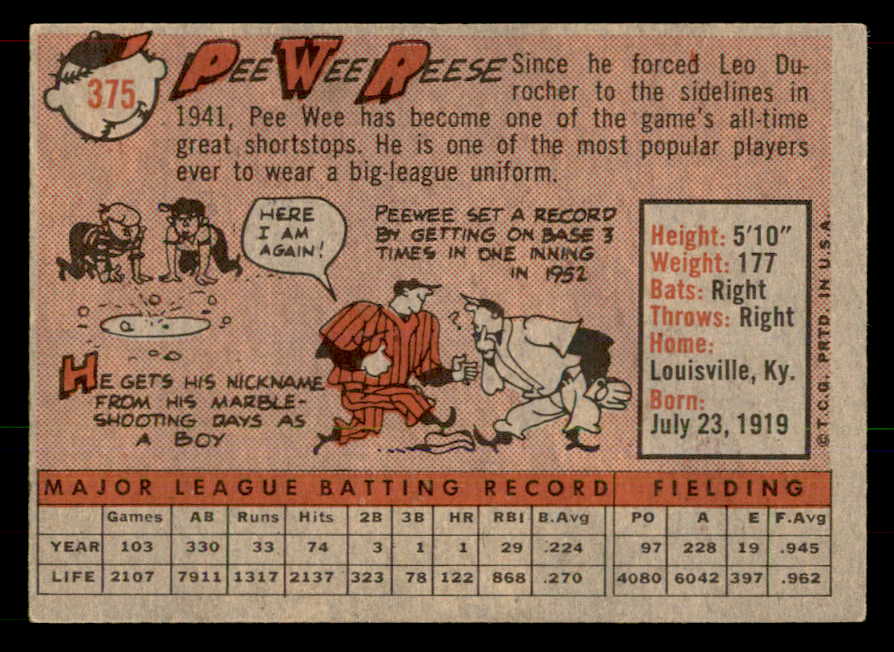 1958 Topps Baseball #375 Pee Wee Reese Dodgers EX-MT 565615