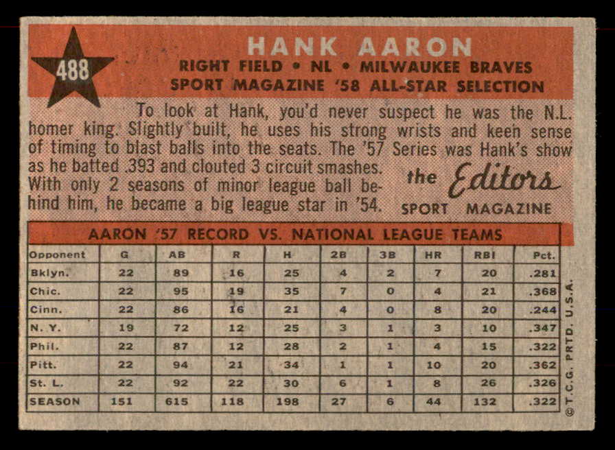 1958 Topps Baseball #488 Hank Aaron A.S. Braves EX-MT 565617