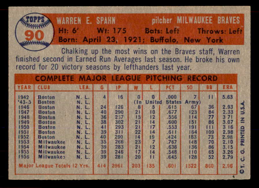 1957 Topps Baseball # 90 Warren Spahn Braves EX-MT 565619