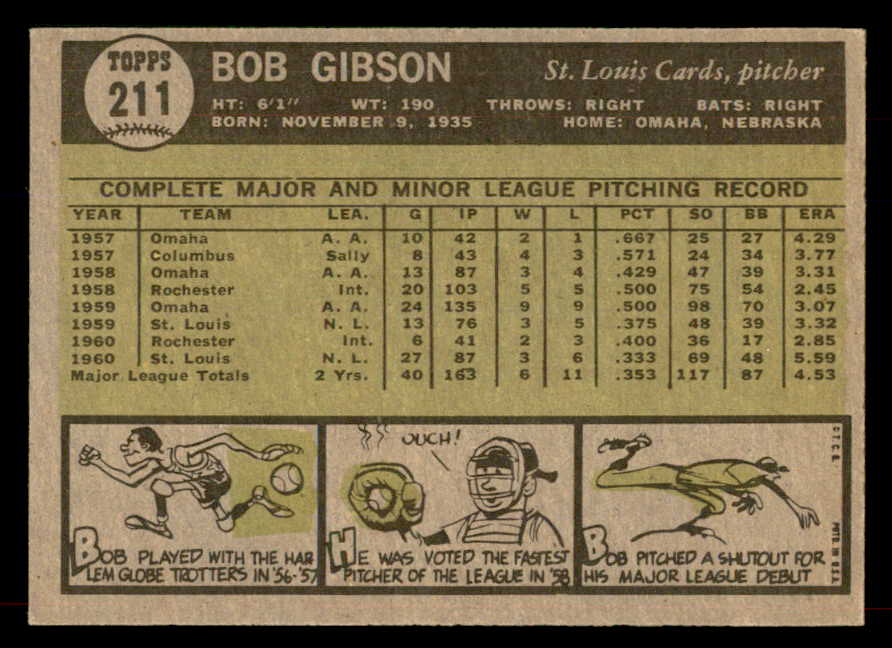 1961 Topps Baseball #211 Bob Gibson Cardinals EX-MT 565629