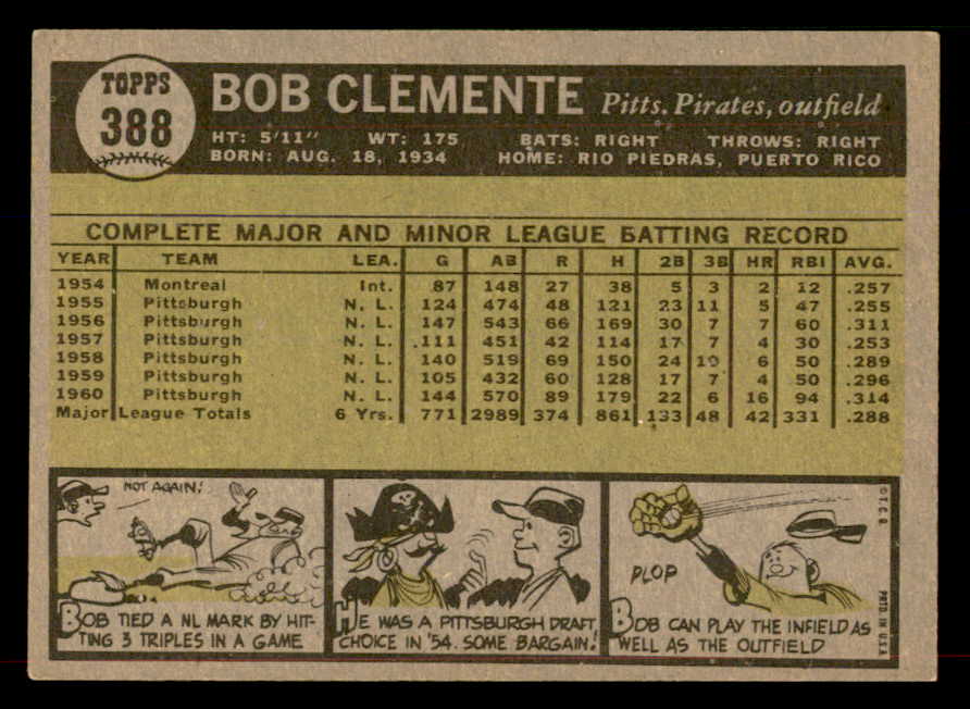 1961 Topps Baseball #388 Roberto Clemente Pirates EX-MT 565632