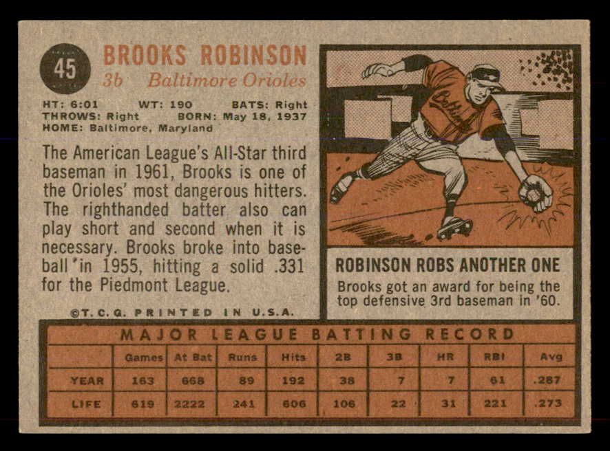 1962 Topps Baseball # 45 Brooks Robinson Orioles EX-MT 565655