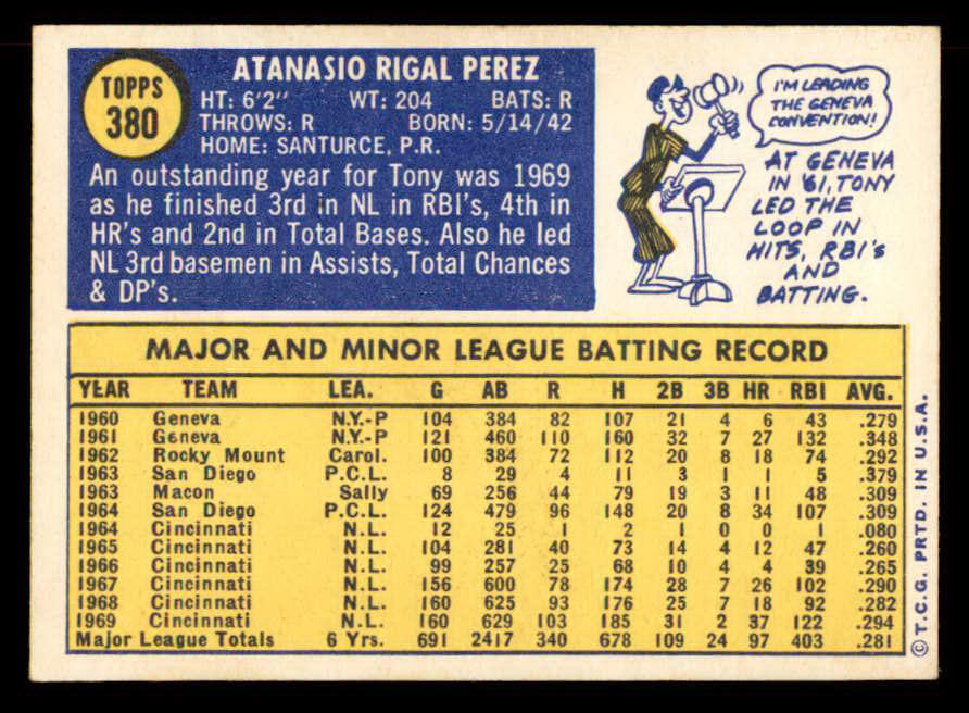 1970 Topps Baseball #380 Tony Perez Reds EX-MT 565675
