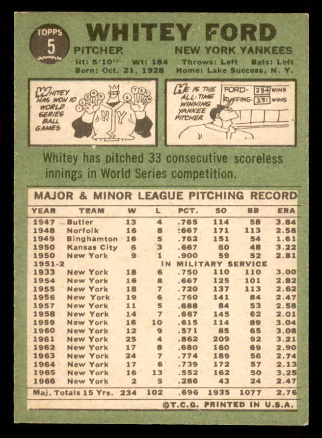 1967 Topps Baseball # 5 Whitey Ford Yankees EX-MT 565685