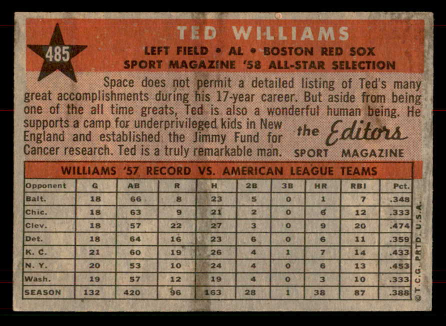 1958 Topps Baseball #485 Ted Williams A.S. Red Sox EX-MT 565720