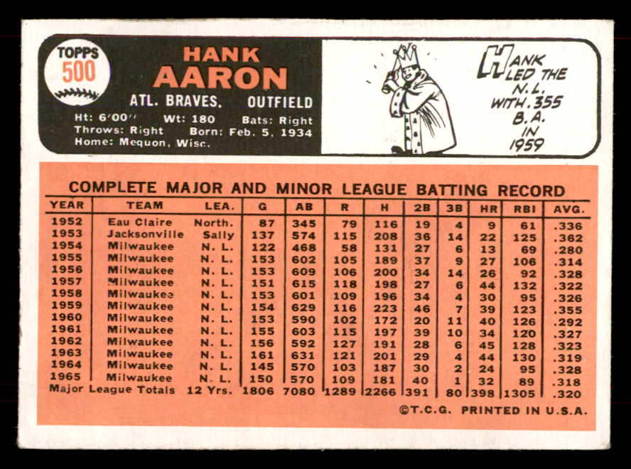 1966 Topps Baseball #500 Hank Aaron Braves VG-EX 565793