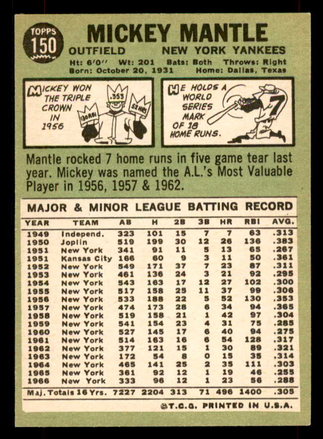 1967 Topps Baseball #150 Mickey Mantle Yankees VG trimmed 565794