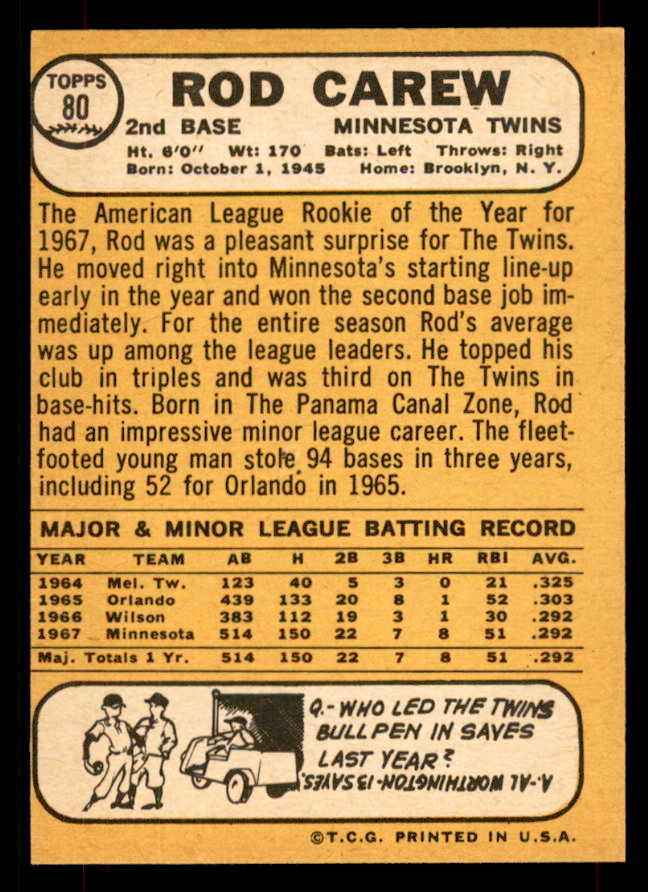 1968 Topps Baseball # 80 Rod Carew Twins NR-MT 565796